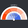 gauge chart